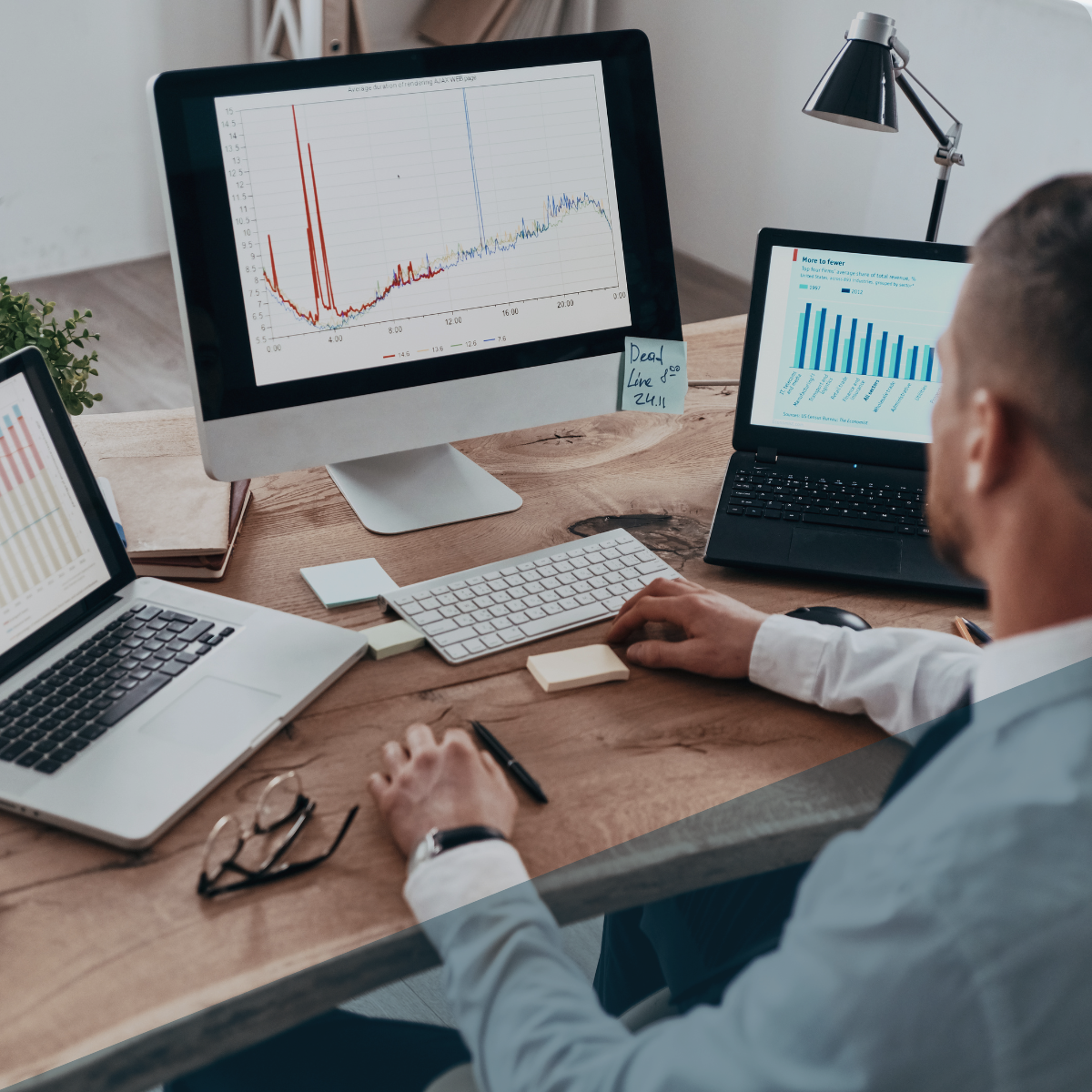 growth marketing
